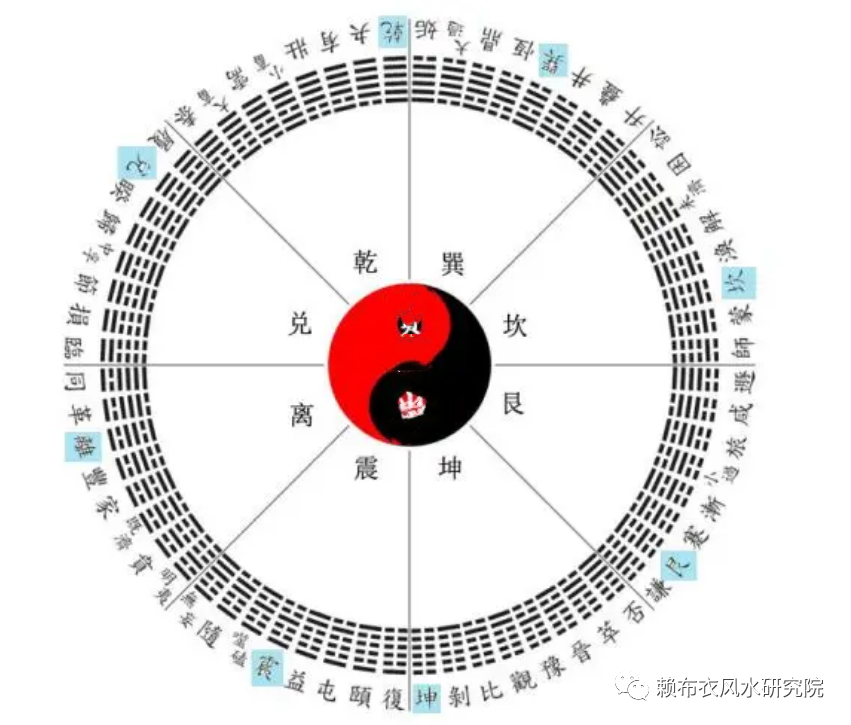 雷风恒卦详解吉凶_雷风恒卦详解感情_雷风恒卦详解国易