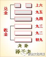 随卦变屯卦感情_泽天夬卦男女感情_需卦变夬卦问感情