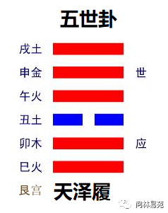 需卦变夬卦问感情_益卦变屯卦测感情_豫卦变晋卦感情