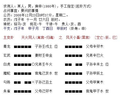 天雷无妄卦变天火同人_天火同人解卦_天火同人卦财运