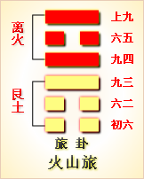 坤为地卦详解事业_雷山小过卦详解事业_六爻雷山小过卦详解