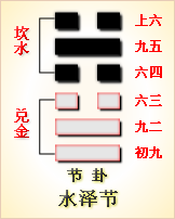 雷山小过卦详解事业_六爻雷山小过卦详解_坤为地卦详解事业