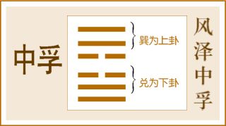 中孚卦卦如何占卜婚姻恋情的_风泽中孚卦 是下下卦_履卦变中孚卦