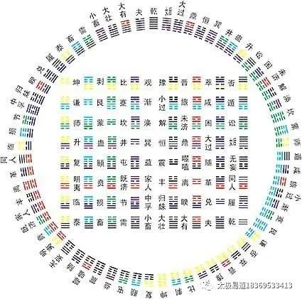 地火明夷卦_艮为山变地火明夷卦_地火明夷卦详解易安居