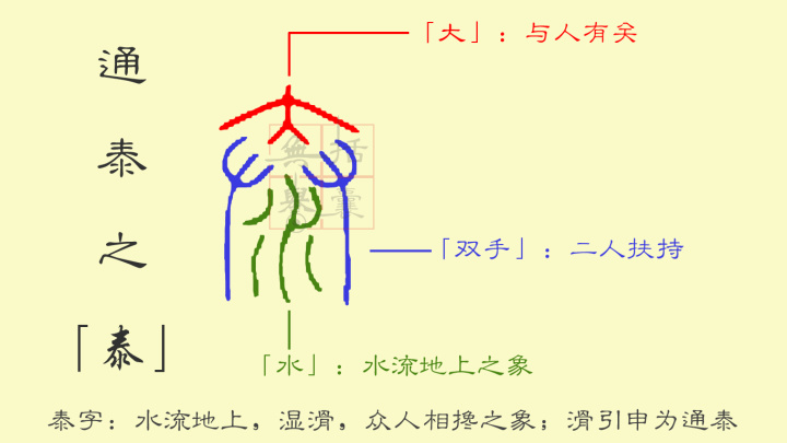 泽地萃卦的详解_兑为泽卦详解事业_天卦地卦挨星详解