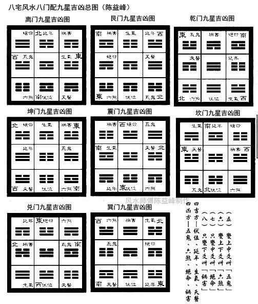 雷天大壮卦。?_雷天大壮反卦雷天小过_雷天大壮变雷风恒卦