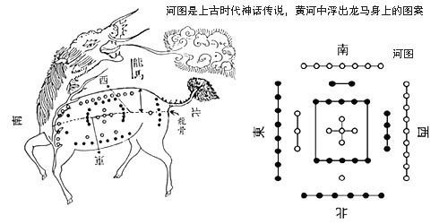 雷天大壮感情复合_雷天大壮卦测感情_雷天大壮卦感情复合