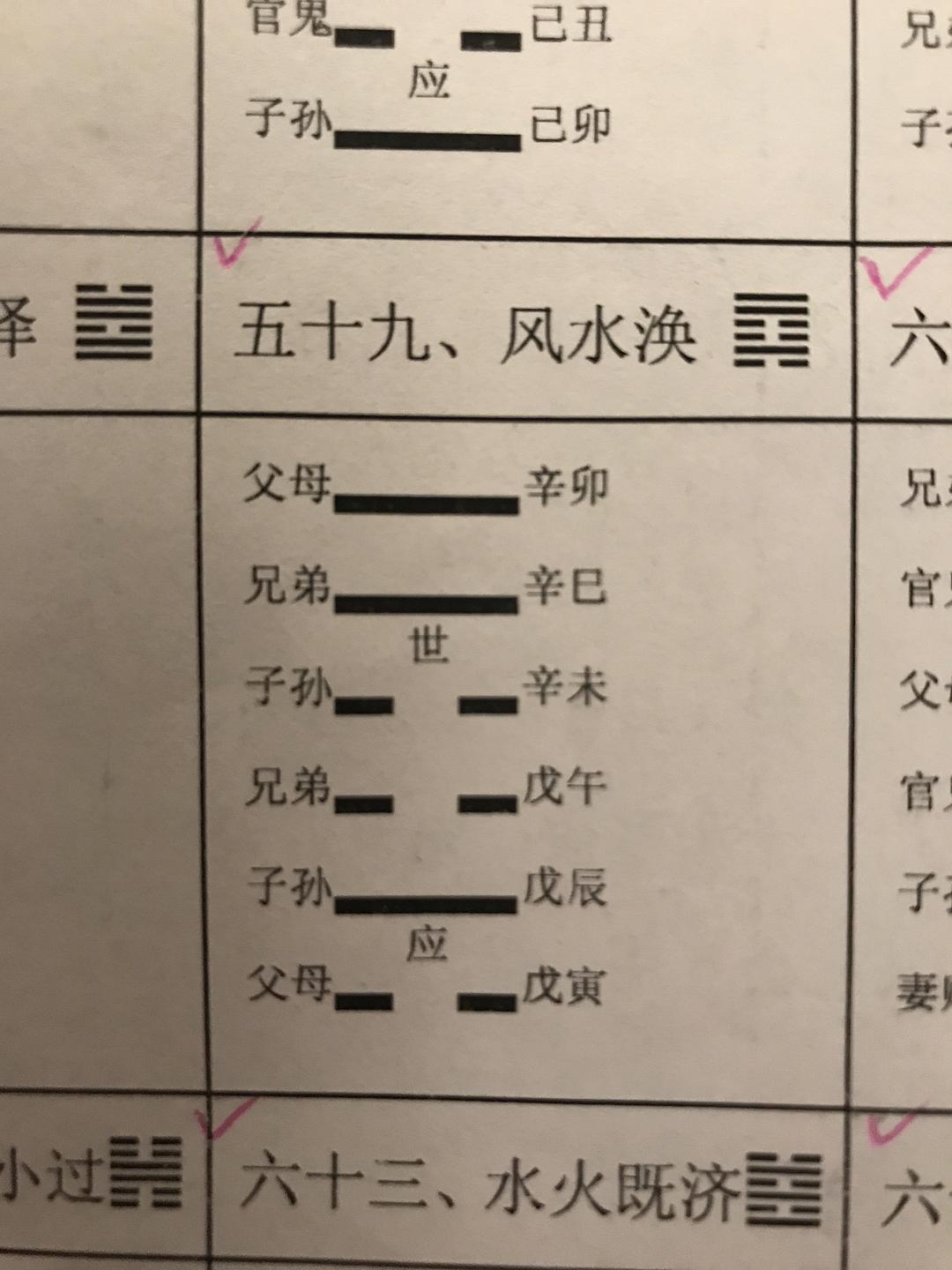 火泽睽卦婚姻恋情_火泽睽变水火未济卦_火泽睽卦 男女关系