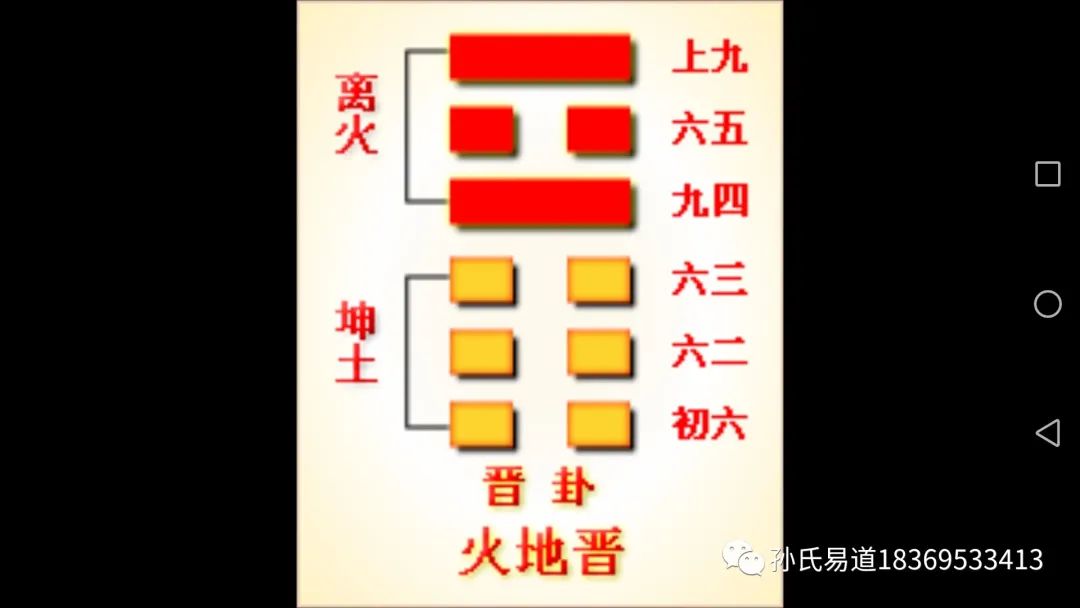 火泽睽卦详解婚姻_第三十五卦火地晋卦详解_离为火卦详解婚姻