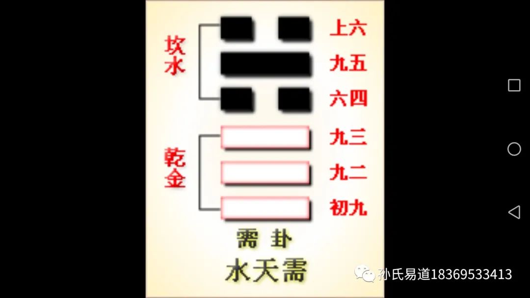 第三十五卦火地晋卦详解_火泽睽卦详解婚姻_离为火卦详解婚姻