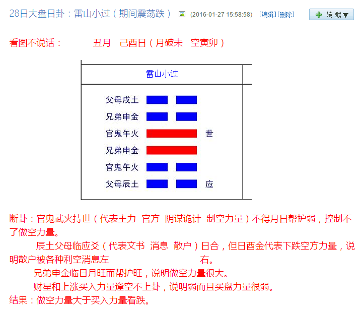 天泽履卦变天雷无妄卦 离婚_风泽中孚天泽履_履卦变中孚卦