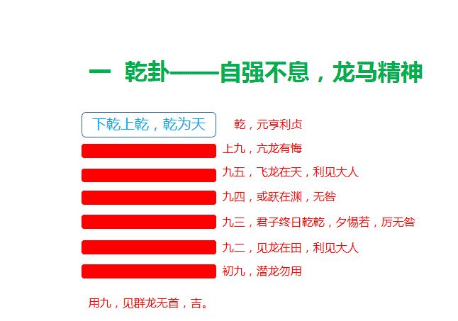 六爻上卦下卦怎么分_上坤下巽卦 解卦_上乾下离卦是什么卦