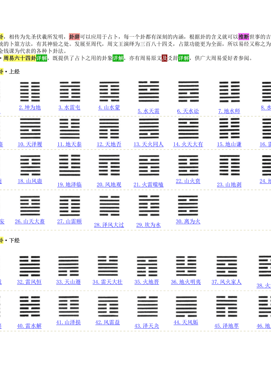 风火家人卦详解易安_傅佩荣详解易经64卦解卦手册_64卦详解第55卦