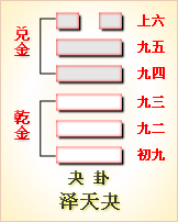 山地剥变火地晋卦详解_坤卦变山地剥卦_艮为山卦变山地剥感情