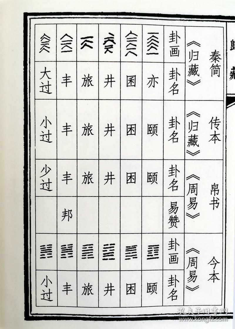 易经入门占卦解卦 pdf_易经画卦解卦方法视频_易经64卦入门