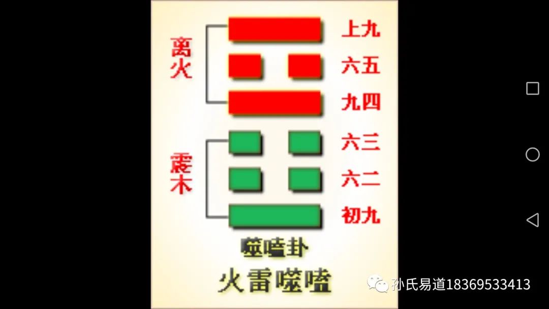 占眼跳法 左眼跳预测_傅氏名人有圮载吗?_九六编成考左氏载卦象以世占法合之得一绝