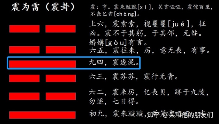 复卦变震卦问别人感情关系_随卦变无妄卦测感情_复卦变临卦