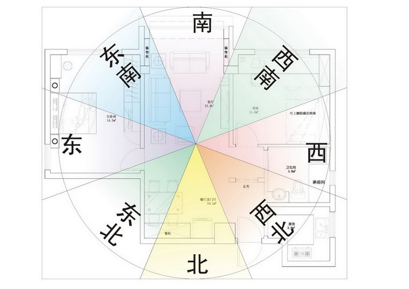 火离卦东四命吉方在哪_火命和火命合不合_火命和火命的人合不合