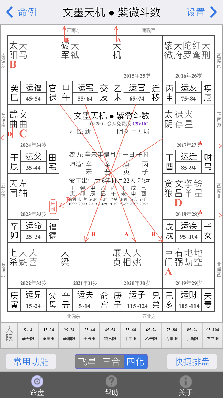 紫薇斗数看2017年运势_紫微兄弟宫看另一半_紫微斗数怎么看大限和小限同宫