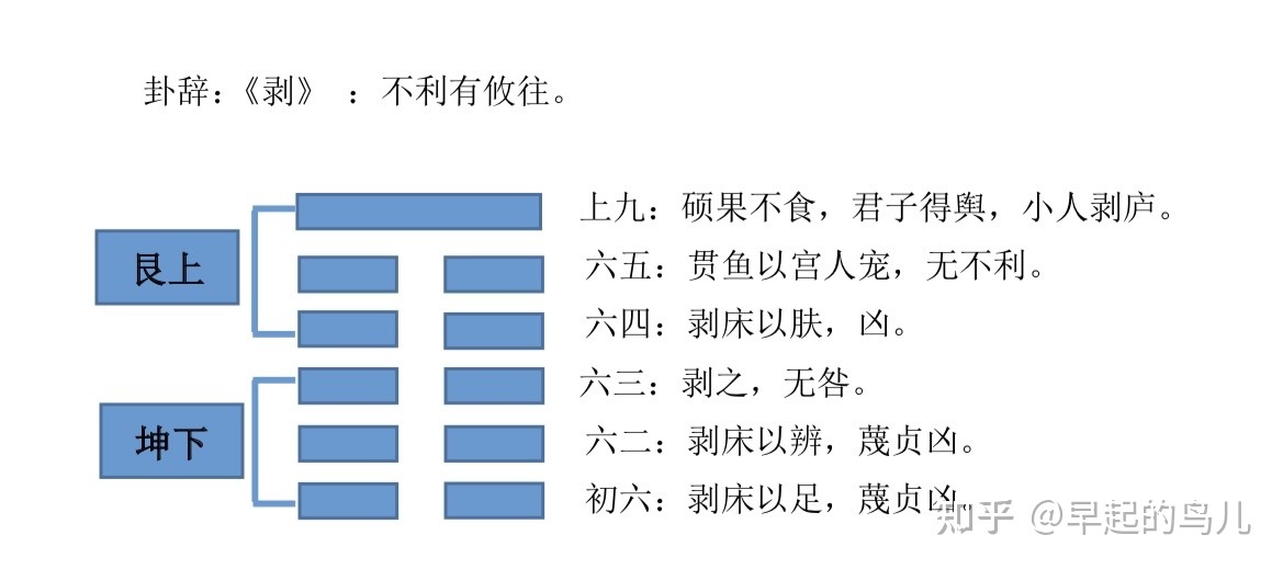 广西桂林平乐县人民医院发展_广西桂林金融诈骗84人_广西桂林人怎么样剥卦含义