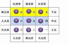 风水涣卦感情继续