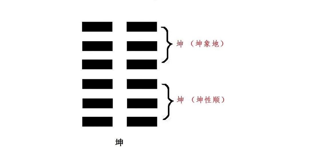 坤离卦详解_上坤下艮卦详解_上离下离卦详解