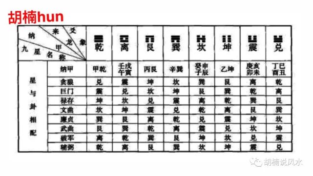 上震下离卦详解_震离卦第一爻_爻賰爻賷兀噩賳刎2015