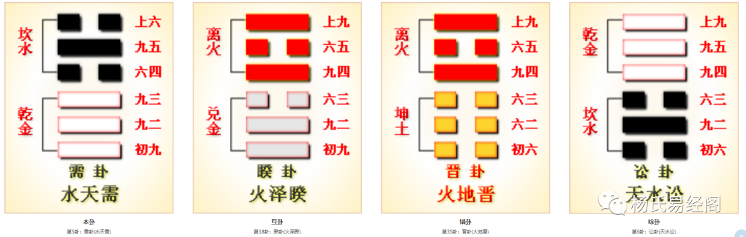 大壮卦婚姻详解_雷天大壮卦详解_大有卦婚姻详解