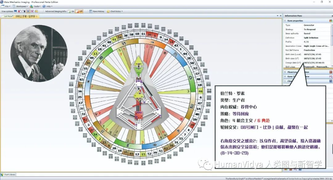 曾仕强易经智慧全集升卦_升卦卦图_六十四卦卦序,卦图,卦象及读音&