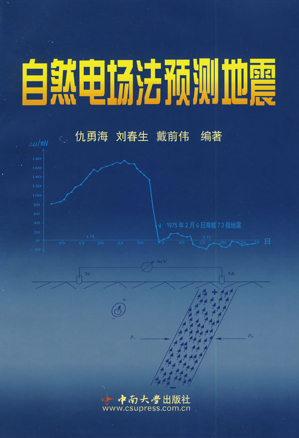 通过对国家地震局的地震预测_六爻怎么预测地震_中国地震局地震预测研究所地震流体研究室