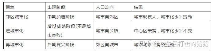 季风水田农业 课件_季风水田农业的特点_季风水田农业分布