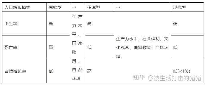 季风水田农业 课件_季风水田农业分布_季风水田农业的特点