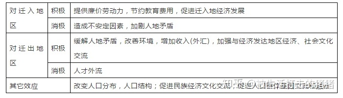 季风水田农业 课件_季风水田农业分布_季风水田农业的特点