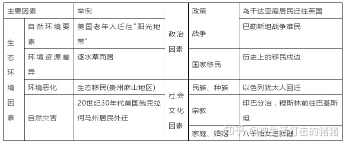 季风水田农业的特点_季风水田农业 课件_季风水田农业分布