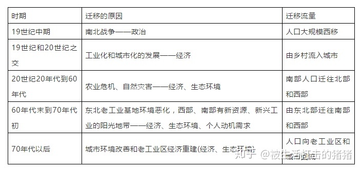 季风水田农业 课件_季风水田农业分布_季风水田农业的特点