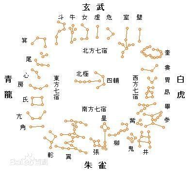 泽雷随卦随卦变水雷屯卦_坤为地变雷地豫卦测感情_豫卦变晋卦文