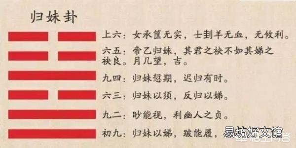 《易经》怎么背？应该背哪些内容？