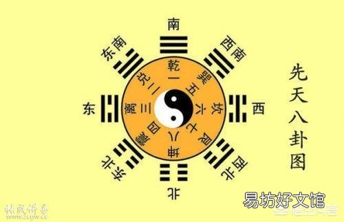 《易经》怎么背？应该背哪些内容？