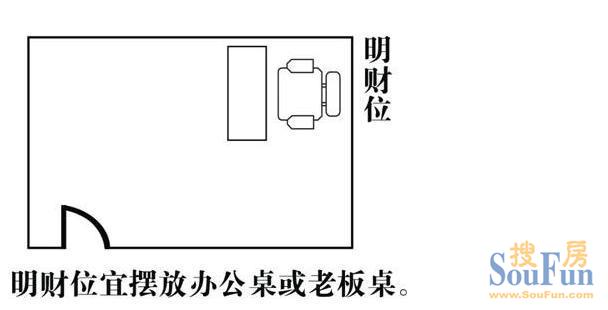 办公室风水摆件流水相关的知识点，你知道几个？