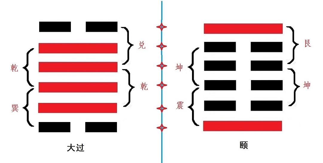 贲卦九三爻 【知识点】中国文学常识大全，你知道吗？