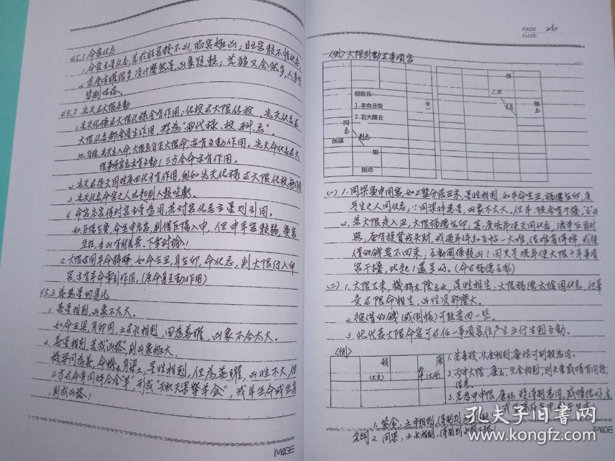 2017年中国国际易经应用考研真题内部讲义