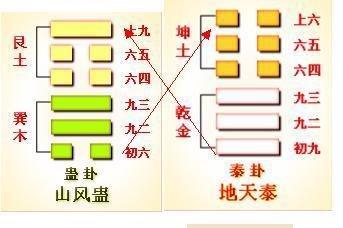 
如何把麻烦扼杀在之中
