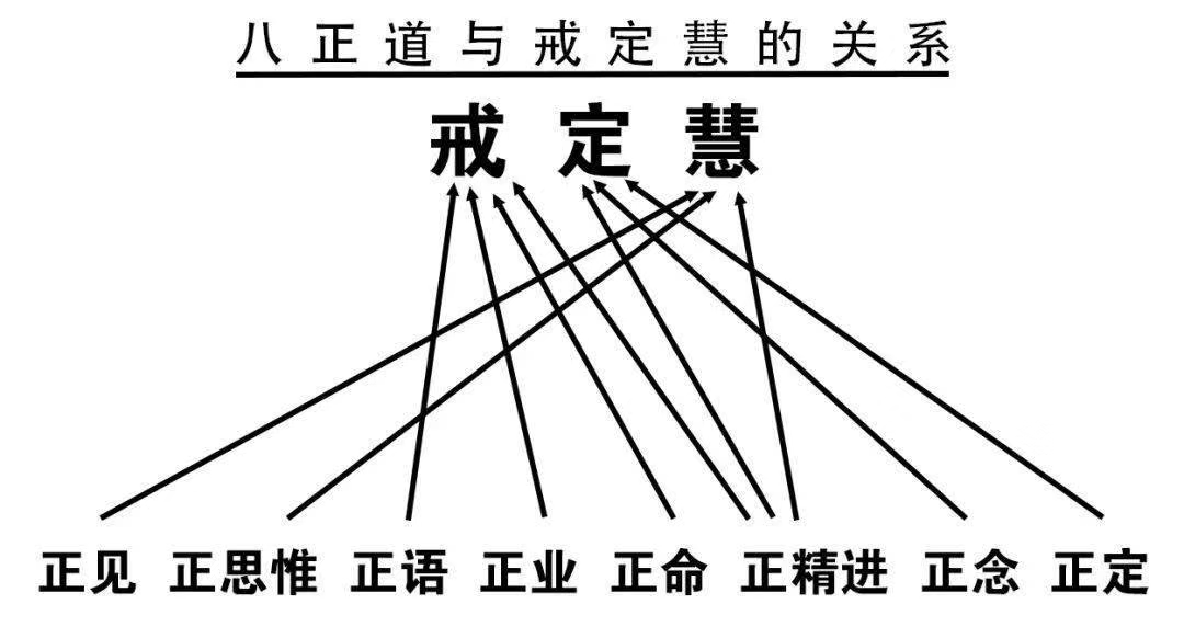 《易经》小过卦“九四必戒，勿用，永贞”如何解读？