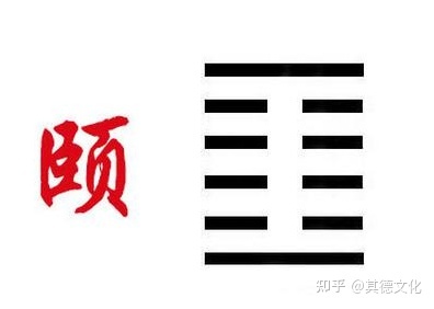 从颐卦的卦象开始说起八个基本卦(图)