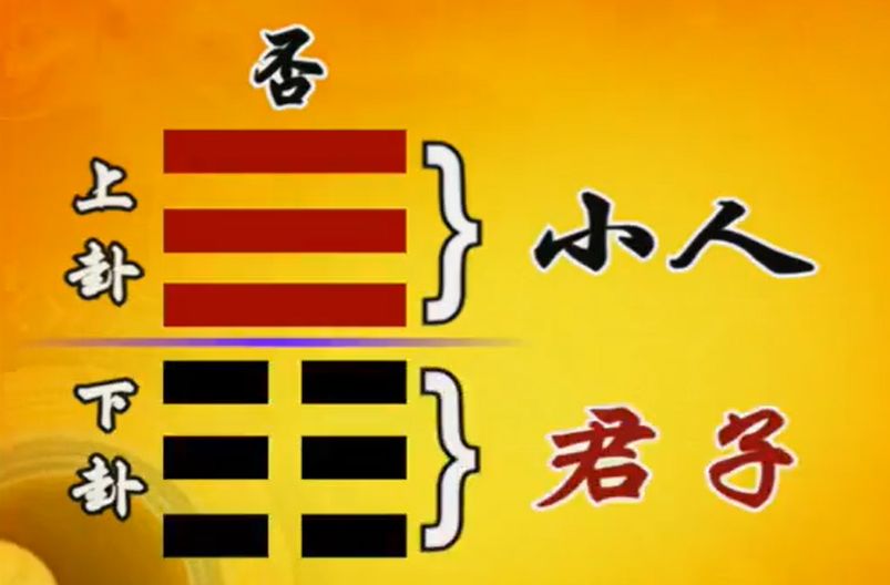 易经剥卦视频 28.00《大過》