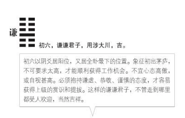 六爻占卜解卦方法揭秘占卜如何解(组图)