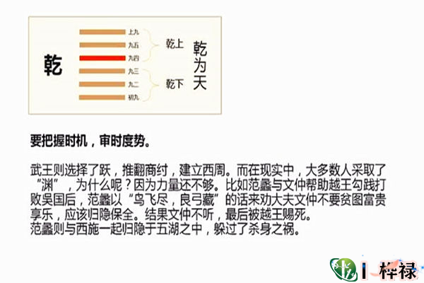 卦是《易经》六十四卦之一，75是大有卦的代号