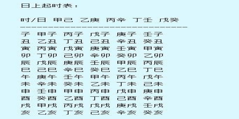 生辰八字是什么生肖？看日历Q2生辰八字打一个生肖