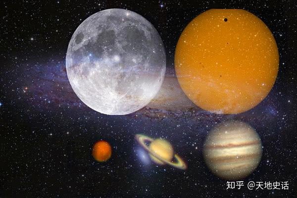 天干地支 为什么要划分周天星宿？星宿的作用是什么？