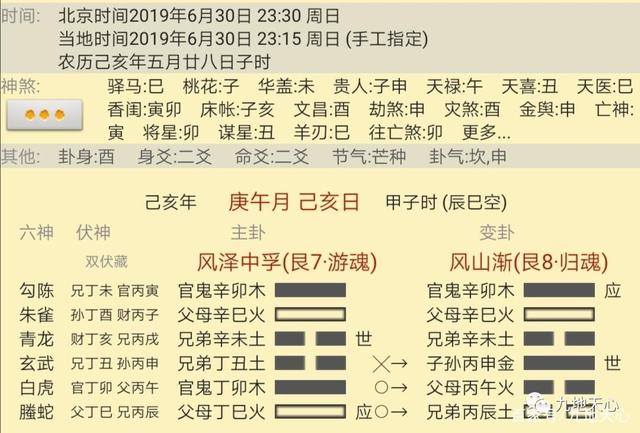 六爻占卜每日一占免费抽签准吗?占卜预测每日最多